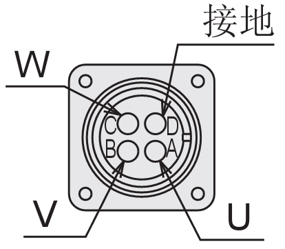 HG-SN、HG-SR系列電機(jī)電源接線注意